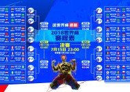 jiuyou官网入口-跨界激战80分钟！穆古鲁扎梅西对决，FPX搅局惊险绝杀