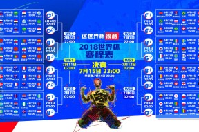 jiuyou官网入口-跨界激战80分钟！穆古鲁扎梅西对决，FPX搅局惊险绝杀